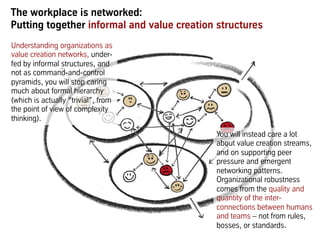 The workplace is doubly networked:
Putting together informal and value creation structures
You will instead care a lot
abo...