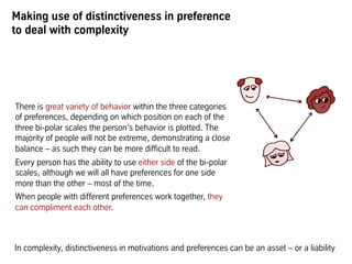 Making use of distinctiveness in preference
to deal with complexity
There is great variety of behavior within the three categories
of preferences, depending on which position on each of the
three bi-polar scales the person’s behavior is plotted. The
majority of people will not be extreme, demonstrating a close
balance – as such they can be more difficult to read.
Every person has the ability to use either side of the bi-polar
scales, although we will all have preferences for one side
more than the other – most of the time.
When people with different preferences work together, they
can compliment each other.
In complexity, distinctiveness in motivations and preferences can be an asset – or a liability
 