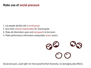 Making use of social pressure
1. Let people identify with a small group.
2. Give them shared responsibility for shared goals.
3. Make all information open and transparent to the team.
4. Make performance information comparable across teams.
Social pressure, used right: far more powerful than hierarchy, no damaging side-effects.
 