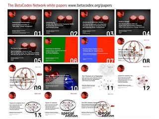 © BetaCodex Network – All rights reservedWhite paper – The 3 Structures of an Organization 25
Find all BetaCodex Network white papers on www.betacodex.org/papers and on Slideshare.
Special	
  
Edi+on	
  
Special	
  
Edi+on	
  
The BetaCodex Network white papers - so far
 