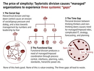 The price of simplicity: Tayloristic division causes “managed“
organizations to experience three systemic “gaps“
3pm: Thinking
9am: Doing
2 The Functional Gap
Functional division produces a
need of managed/imposed
coordination through process
control, interfaces, planning, rules,
standards, hierarchic power etc.
3 The Time Gap
Personal division between
thinking thinkers and non-
thinking doers causes need
for managed/imposed roles,
complicated IT, strategy,
forecasting, and planning
1 The Social Gap
Hierarchical division and top-
down control cause an erosion
of social/group pressure and
dialog, and a bias towards
management by numbers and
leadership by fear
None of this feels good. None of this is value-creating. The three gaps all lead to waste.
 