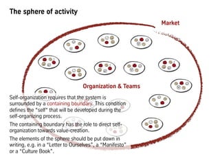 The sphere of activity
Organization & Teams
Market
Self-organization requires that the system is
surrounded by a containing boundary. This condition
defines the “self“ that will be developed during the
self-organizing process.
The containing boundary has the role to direct self-
organization towards value-creation.
The elements of the sphere should be put down in
writing, e.g. in a “Letter to Ourselves”, a “Manifesto”
or a “Culture Book”.
 