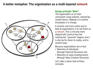 Design principle "Beta":
The organization as an inter-
connected, living network, steered by
market forces. Nobody is in control.
Everybody is in charge.
A smarter and more useful way to
look at organizations is to see them as
a network. This is not only more
aligned with science than the
mechanistic “pyramid” dogma, but it
is also by far closer to reality, and in
several ways.
Because organizations are in fact:
•  Networks of individuals
(through Informal Structure) and
•  Networks of value-creating teams
(through Value Creation Structure).
Let's take a closer look at these
concepts.
A better metaphor: The organization as a multi-layered network
 