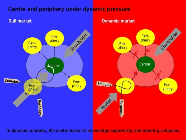 buy radio frequency identification system security