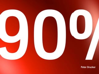 Peter Drucker
 