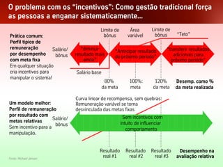 O problema com os “incentivos”: Como gestão tradicional força
as pessoas a enganar sistematicamente...
                                            Limite de         Área       Limite de
Prática comum:                                bônus          variável      bônus       “Teto”
Perfil típico de
remuneração          Salário/      “diminuir                                      “transferir resultados
                                                       “Antecipar resultado
por desempenho        bônus     resultado mais                                       adicionais para
                                                       do próximo período”
com meta fixa                       ainda”                                          próximo período”
Em qualquer situação
cria incentivos para            Salário base
manipular o sistema!
                                                80%          100%:         120%       Desemp. como %
                                               da meta       meta         da meta     da meta realizada

                                Curva linear de recompensa, sem quebras:
Um modelo melhor:               Remuneração variável se torna
Perfil de remuneração           desvinculada das metas fixas
por resultado com                                         Sem incentivos com
                     Salário/
metas relativas                                          intuito de influenciar
                      bônus
Sem incentivo para a                                        comportamento
manipulação.


                                           Resultado        Resultado    Resultado     Desempenho na
Fonte: Michael Jensen
                                            real #1          real #2      real #3     avaliação relativa
Palestra Niels Pflaeging                          42
 