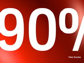 Peter Drucker
 