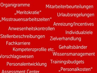 Organigramme                   Mitarbeiterbeurteilungen
       „Meritokratie“               Urlaubsregelungen
„Misstrauensarbeitszeiten“
                           Anreizung/Incentives
     Anwesenheitskontrollen
                                 Individualziele
Stellenbeschreibungen Zielverhandlung
   Fachkarriere
       Kompetenzprofile etc.  Gehaltsbänder
Vorschlagswesen            Wissensmanagement

   Personalentwicklung   Trainingsbudgets
18
     Vortrag: Niels Pfläging
                                     „Personalkosten“
 