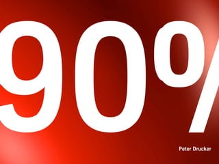 Peter Drucker
 