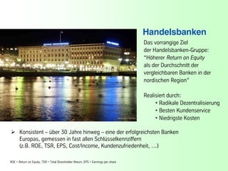 Das vorrangige Ziel
                                                                                                         der Handelsbanken-Gruppe:
                                                                                                         “Höherer Return on Equity
                                                                                                         als der Durchschnitt der
                                                                                                         vergleichbaren Banken in der
                                                                                                         nordischen Region”

                                                                                                         Realisiert durch:
                                                                                                              • Radikale Dezentralisierung
                                                                                                              • Besten Kundenservice
                                                                                   Alexander V Dokukin        • Niedrigste Kosten

       Konsistent – über 30 Jahre hinweg – eine der erfolgreichsten Banken
       Europas, gemessen in fast allen Schlüsselkennziffern
       (z.B. ROE, TSR, EPS, Cost/Income, Kundenzufriedenheit, …)

ROE = Return on Equity, TSR = Total Shareholder Return, EPS = Earnings per share

                                                                            59                                           © BBTN – All rights reserved
 