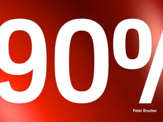 90%
 Peter Drucker
 