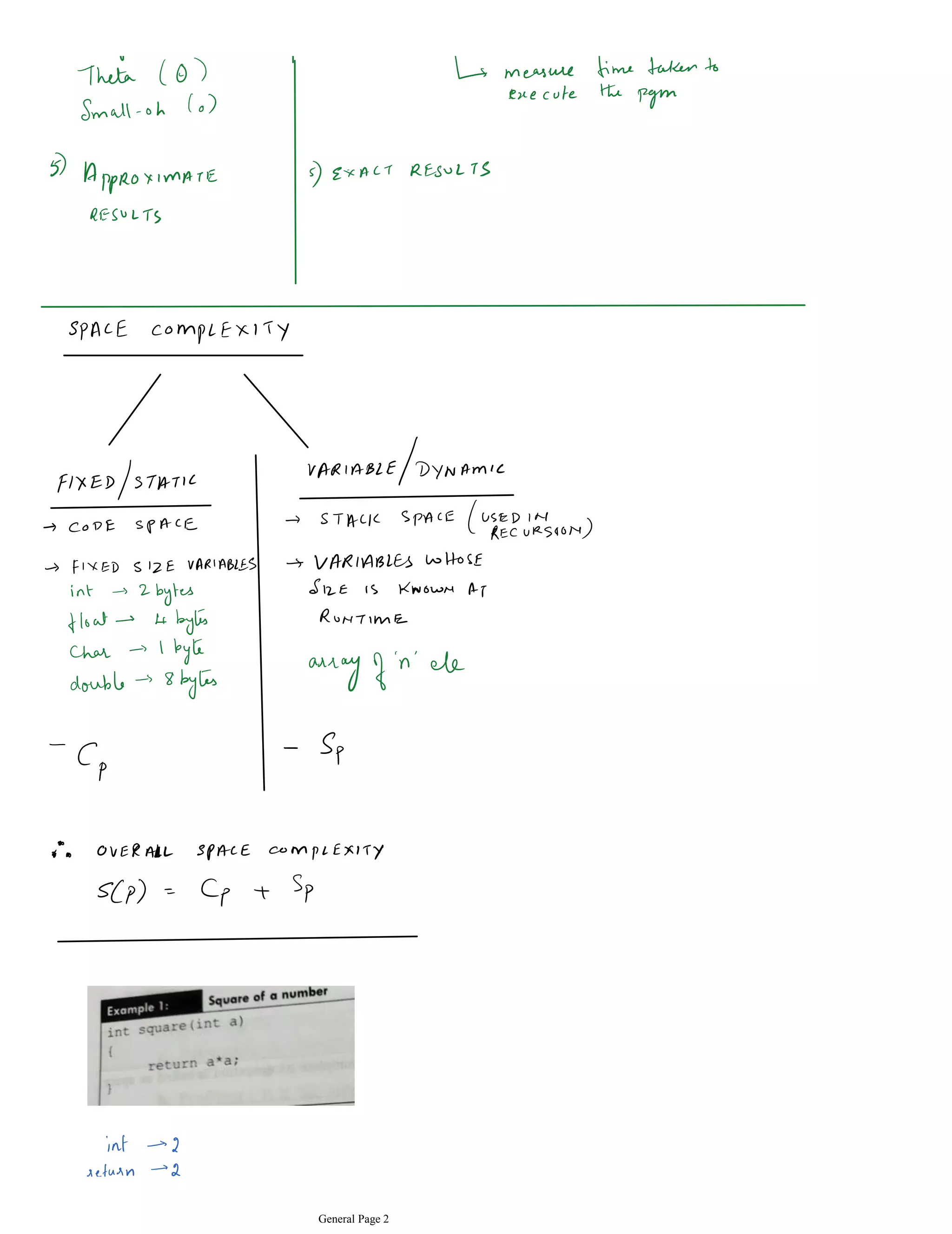Time and space complexity analysis | PDF