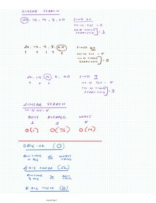 Time and Space complexity of Algorithms | PDF