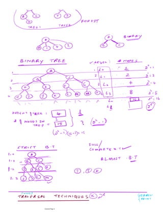 Tree traversal techniques | PDF