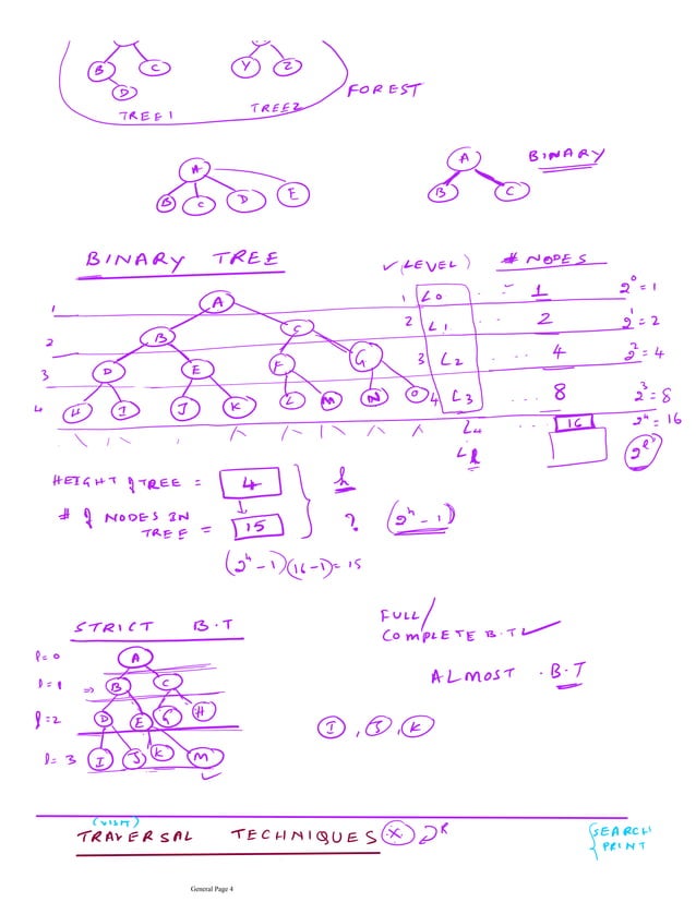 Tree traversal techniques | PDF
