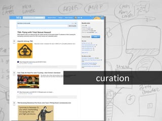 curation 