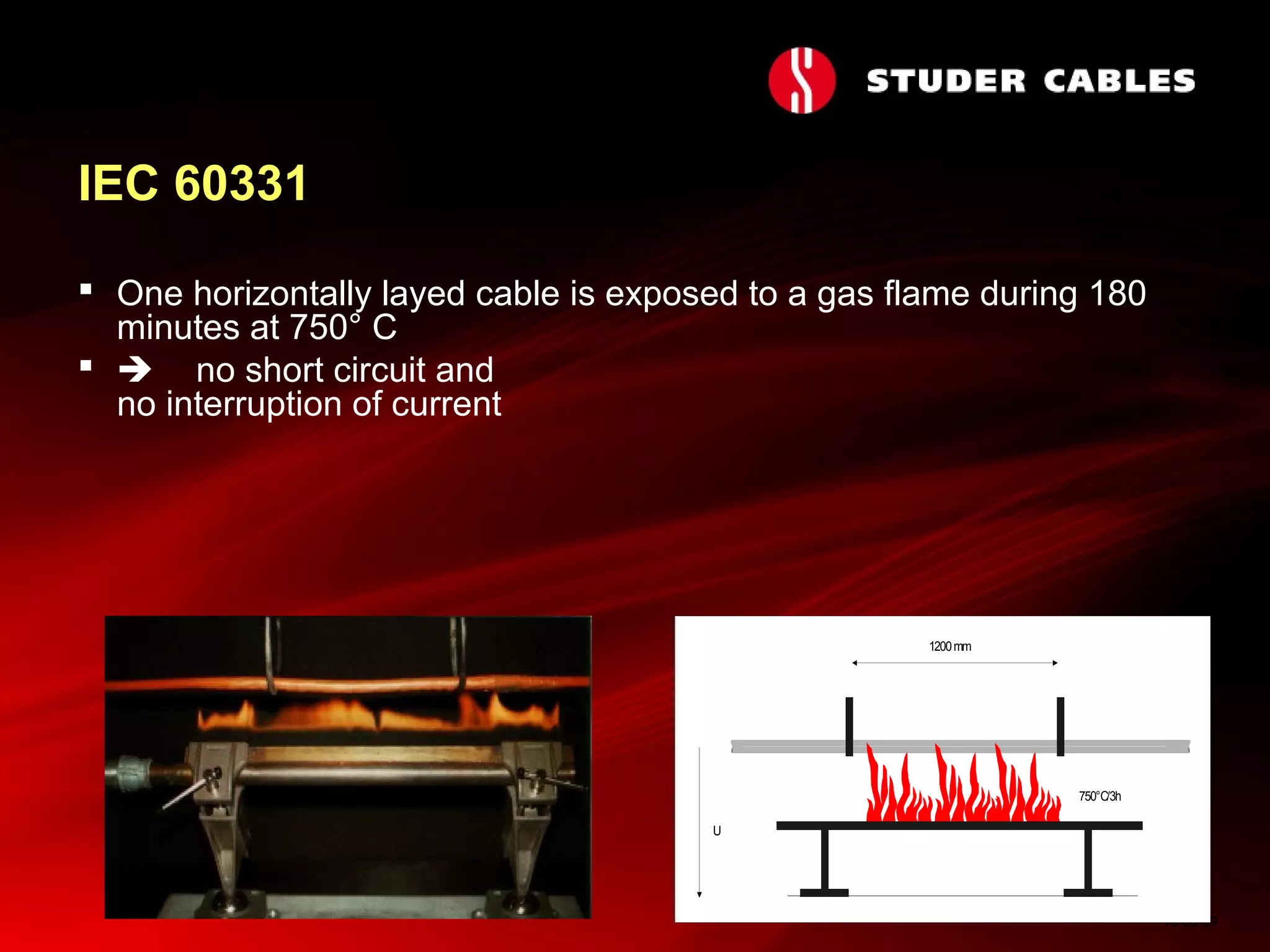 18.06.09
IEC 60331
 One horizontally layed cable is exposed to a gas flame during 180
minutes at 750° C
  no short circuit and
no interruption of current
1200mm
U
750°C/3h
 