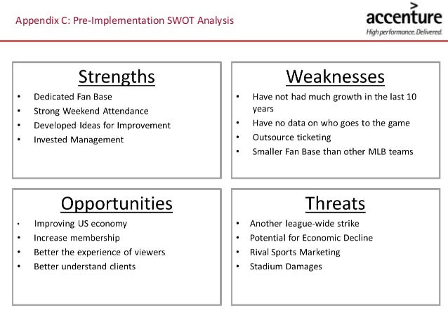 target market example