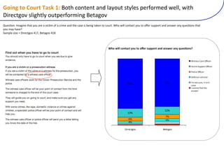 M.781),.)K.:5,)I4(E)<?)!(2&*#"*#($*+(:$-&.#(0#-:"0(4"57&53"+(;"::B(;9#6(
895"2#%&'(0:9%6#:-(&.#4"57&539*%(!"#$%&'(
W."01&*X(_3$%9*"(#6$#(-&.($5"($('9213(&7($(2593"($*+(#6"(2$0"(90(J"9*%(#$C"*(#&(2&.5#<(H6&(;9::(2&*#$2#(-&.(#&(&`"5(0.44&5#($*+($*0;"5($*-(Q."01&*0(#6$#(
-&.(3$-(6$'"G(
>$34:"(09Y"(U(895"2#%&'(VabB(!"#$%&'(VaZ(
                                                                              (


                                                                                 F-.)C700)%.8,4%,)2.:),.).P$5)(:==.5,)48/)48(C$5)482)Q:$(&.8(R)


                                                                                                                                                 4*.5,66783+,79::*-,+

                                                                                                                                                 ;*-.*<7=>??0+.79::*-,+

                                                                                                                                                 @0A*-,79::*-,+

                                                                                                                                                 ),:,5-,760A*-*.0+

                                                                                                $("                         $'"                  BC<750.76>+,D7*.7*65C.
                                                                                                                                                 -A,3+
                                                                                                                                                 B7-3550.7:*5E7.F,
                                                                                                                                                 356G,+




                                                                                                                            %'"
                                                                                                %&"
                                                                                                                             $"
                                                                                                #"                           !"
                                                                                                !"

                                                                                              )*+,-./01                    2,.3/01
 