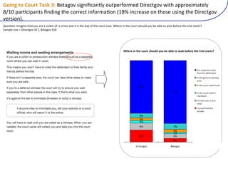 M.781),.)K.:5,)I4(E)A?)!"#$%&'(09%*9F2$*#:-(&.#4"57&53"+(895"2#%&'(;9#6($445&@93$#":-(
ZNa^(4$51294$*#0(F*+9*%(#6"(2&55"2#(9*7&53$1&*(daZe(9*25"$0"(&*(#6&0"(.09*%(#6"(895"2#%&'(
'"509&*f<(
W."01&*X(_3$%9*"(#6$#(-&.($5"($('9213(&7(($(2593"($*+(9#(90(#6"(+$-(&7(#6"(2&.5#(2$0"<(H6"5"(9*(#6"(2&.5#(06&.:+(-&.(J"($J:"(#&(;$9#(J"7&5"(#6"(#59$:(0#$5#0G(
>$34:"(09Y"(U(895"2#%&'(VabB(!"#$%&'(VaZ(
                                                                                (




                                                                                               F-$5$)78),-$)%.:5,)(-.:0/)2.:)"$)4"0$),.)C47,)"$D.5$),-$),5740)(,45,(R)
                                                                                                                                )



                                                                                                                                                         567478-94,4/-7,11:
                                                                                                                                                         ;,1:7/<-7=-;-6=46/
                                                                                                                                                         567/<-70-6-,4>7?4+/+60
                                                                                                                                                         4,-4
                                                                                                                                                         567/<-7.1@,/7,11:7+/8->;
                                                                                                           &"#
                                                                                                                                      ))#                567/<-7.1@,/7@8<-,A8
                                                                                                                                                         .<4:B-,8
                                                                                                                                                         5A:761/78@,-C7+/7+86A/
                                                                                                                                                         .>-4,
                                                                                                                                                         57.4661/7;+6=7/<-
                                                                                                                                                         468?-,
                                                                                                            &#
                                                                                                            '#
                                                                                                            '#
                                                                                                            %#                        )#
                                                                                                                                      $#
                                                                                                                                      (#
                                                                                                           !"#                        &#
                                                                                                                                      $#

                                                                                                         *+,-./012                  3-/4012
 
