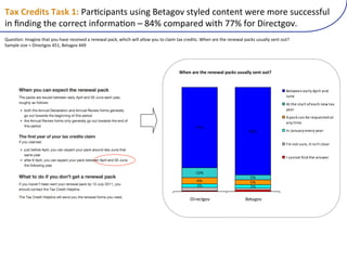 I4O)K5$/7,()I4(E)<?)M$51294$*#0(.09*%(!"#$%&'(0#-:"+(2&*#"*#(;"5"(3&5"(0.22"007.:(
9*(F*+9*%(#6"(2&55"2#(9*7&53$1&*(?(ZVe(2&34$5"+(;9#6(bbe(7&5(895"2#%&'<(
W."01&*X(_3$%9*"(#6$#(-&.(6$'"(5"2"9'"+($(5"*";$:(4$2CB(;6926(;9::($::&;(-&.(#&(2:$93(#$@(25"+9#0<(H6"*($5"(#6"(5"*";$:(4$2C0(.0.$::-(0"*#(&.#G(
>$34:"(09Y"(U(895"2#%&'(VaB(!"#$%&'(VV](




                                                                                       F-$8)45$),-$)5$8$C40)=4%E():(:4002)($8,).:,R)


                                                                                                                                             3-/5--67-4,897:;,+8746<
                                                                                                                                             =>6-
                                                                                                                                             :/7/?-7@/4,/71A7-4.?76-57/4B
                                                                                                                                             9-4,
                                                                                                                                             :7;4.C7.467D-7,-E>-@/-<74/
                                                                                                                                             4697/+F-
                                                                                                ''"
                                                                                                                           ()"               G67=46>4,97-2-,979-4,


                                                                                                                                             GHF761/7@>,-I7+/7+@6H/7.8-4,


                                                                                                                                             G7.4661/7A+6<7/?-746@5-,


                                                                                                %&"
                                                                                                                           $"
                                                                                                #"                         $"
                                                                                                !"                         !"


                                                                                             *+,-./012                   3-/4012
 