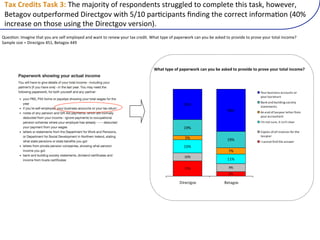 I4O)K5$/7,()I4(E)A?)/6"(3$E&59#-(&7(5"04&*+"*#0(0#5.%%:"+(#&(2&34:"#"(#690(#$0CB(6&;"'"5B(
 !"#$%&'(&.#4"57&53"+(895"2#%&'(;9#6(Na^(4$51294$*#0(F*+9*%(#6"(2&55"2#(9*7&53$1&*(dV^e(
 9*25"$0"(&*(#6&0"(.09*%(#6"(895"2#%&'('"509&*f<(
W."01&*X(_3$%9*"(#6$#(-&.($5"(0":7("34:&-"+($*+(;$*#(#&(5"*";(-&.5(#$@(25"+9#<(H6$#(#-4"(&7(4$4"5;&5C(2$*(-&.(J"($0C"+(#&(45&'9+"(#&(45&'"(-&.5(#&#$:(9*2&3"G(
>$34:"(09Y"(U(895"2#%&'(VaB(!"#$%&'(VV](
(



                                                                                 F-4,),2=$).D)=4=$5C.5E)%48)2.:)"$)4(E$/),.)=5.'7/$),.)=5.'$)2.:5),.,40)78%.;$R)




                                                                                                                                          405+6758*9,8863--059.860+
                                                                                                                                          :05+6.3;6+,.5+9
                                                                                                                                          239<639=675*>=*9/680-*,.:
                                                                                                 '$#                                      8.3.,?,9.8
                                                                                                                        (&#               @96,9=60A6.3;6:,3+6>,..,+6A+0?
                                                                                                                                          :05+63--059.39.
                                                                                                                                          BC?690.685+,D6*.6*89C.6->,3+
                                                                                                 !&#
                                                                                                                                          E0F*,860A63>>6*910*-,86A0+6.G,
                                                                                                                                          .3;6:,3+
                                                                                                 $#                     !&#               B6-3990.6A*9=6.G,6398H,+
                                                                                                 !$#
                                                                                                                         "#
                                                                                                 !%#
                                                                                                                        !!#

                                                                                                 !"#                     &#
                                                                                                                         $#

                                                                                               )*+,-./01              2,.3/01
 