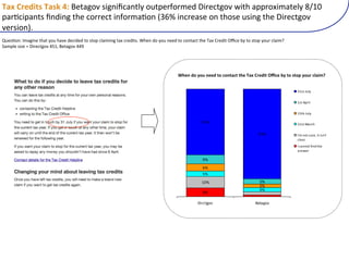 I4O)K5$/7,()I4(E)S?)!"#$%&'(09%*9F2$*#:-(&.#4"57&53"+(895"2#%&'(;9#6($445&@93$#":-(ZNa^(
4$51294$*#0(F*+9*%(#6"(2&55"2#(9*7&53$1&*(d[ge(9*25"$0"(&*(#6&0"(.09*%(#6"(895"2#%&'(
'"509&*f<(
W."01&*X(_3$%9*"(#6$#(-&.(6$'"(+"29+"+(#&(0#&4(2:$939*%(#$@(25"+9#0<(H6"*(+&(-&.(*""+(#&(2&*#$2#(#6"(/$@()5"+9#(hi2"(J-(#&(0#&4(-&.5(2:$93G(
>$34:"(09Y"(U(895"2#%&'(VaB(!"#$%&'(VV](
(



                                                                                      F-$8)/.)2.:)8$$/),.)%.8,4%,),-$)I4O)K5$/7,)!U%$)"2),.)(,.=)2.:5)%047;R)


                                                                                                                                               (#5.6789:


                                                                                                                                               #5.6;<,+9


                                                                                                                                               #%.=6789:

                                                                                                  '#"                                          (#5.6>4,-=

                                                                                                                              !("              ?@A6B0.658,3C6+.6+5B@.
                                                                                                                                               -934,
                                                                                                                                               ?6-4BB0.6D+BE6.=3
                                                                                                                                               4B5F3,

                                                                                                   )"
                                                                                                   '"
                                                                                                   %"
                                                                                                  #$"                          %"
                                                                                                                               ("
                                                                                                                               &"
                                                                                                   !"

                                                                                                *+,-./01                     23.4/01
 