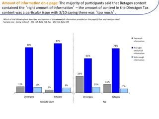 H;.:8,).D)78D.5;4&.8).8)4)=41$?)/6"(3$E&59#-(&7(4$51294$*#0(0$9+(#6$#(!"#$%&'(2&*#"*#(
2&*#$9*"+(#6"( 59%6#($3&.*#(&7(9*7&53$1&* (?(#6"($3&.*#(&7(2&*#"*#(9*(#6"(895"2#%&'(/$@(
2&*#"*#(;$0($(4$512.:$5(900."(;9#6([Na^(0$-9*%(#6"5"(;$0( #&&(3.26 <(
H6926(&7(#6"(7&::&;9*%(J"0#(+"0259J"0(-&.5(&49*9&*(&7(#6"(4;.:8,(&7(9*7&53$1&*(45&'9+"+(&*(#6"(4$%"d0f(#6$#(-&.(6$'"(E.0#(5"$+G(
>$34:"(09Y"(U(=&9*%(#&()&.5#(?(8=(VabB(!"#$(VaZ<(/$@(?(8=(VaB(!"#$(VV](




                                                                                                                                        511678.9
                                                           #%"                                                                          +:;1,74/+1:6
                         #$"                                                                                            &'#
                                                                                                                                        59-6,+09/
                                                                                                                                        4718:/61;
                                                                                                                                        +:;1,74/+1:
                                                                                         $%#                                            <1/6-:1809
                                                                                                                                        +:;1,74/+1:




                                                                                !"#


                                                                                                               %)#
                !!"                !$"                                                            %(#
                                                                   #"                                                              &#
                                                 &"


                      '()*+,-./                        0*,1-./                        *+,-./012                       3-/4012
                                         M.781),.)K.:5,)                                                    I4O)
 