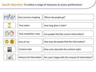 9=$%7>%)!"#$%&'$(?)/&(2&::"2#($(5$*%"(&7(3"$0.5"0(#&($00"00(4"57&53$*2"(



              D0"5(E&.5*"-(3$449*%(   H6"5"(+&(4"&4:"(%&G((


              /93"(#$C"*(             I&;(:&*%(+&"0(9#(#$C"G((


              /$0C(2&34:"1&*(5$#"0(   )$*(4"&4:"(F*+(#6"(2&55"2#(9*7&53$1&*G(


              A$0"(&7(.0"(            I&;("$0-(+&(4"&4:"(F*+(#6"(9*7&53$1&*G((


              )&*#"*#(0#-:"(          I&;(.0"50(+"0259J"(#6"(2&*#"*#(0#-:"0(


              K3&.*#(&7(9*7&53$1&*( K5"(.0"50(6$44-(;9#6(#6"($3&.*#(&7(9*7&53$1&*G(
 