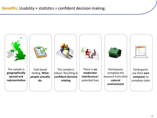 B$8$>,(?)D0$J9:9#-(T(0#$10120(U(2&*F+"*#(+"2909&*(3$C9*%<(




   /6"(0$34:"(90(     /$0C(J$0"+(         /6"(0$34:"(90(       /6"5"(90(8.)        M$51294$*#0(       M$51294$*#0(
  1$.154=-7%4002)    #"01*%<(F-4,)     5&J.0#<(O"0.:1*%(9*(     ;./$54,.5)        2&34:"#"(#6"(      .0"(#6"95(.C8)
    (=5$4/)48/)     =$.=0$)4%,:4002)   %.8>/$8,)/$%7(7.8)     78,$5D$5$8%$N(   5"0"$526(75&3(#6"95( %.;=:,$5)#&(
  5$=5$($8,4&'$)          /.G)              ;4E781)           4&#"*1$:(J9$0)         84,:540)       2&34:"#"(#$0C0(
                                                                                  $8'75.8;$8,)




                                                                                                                      V(
 