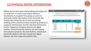 12) PHYSICAL DIGITAL INTEGRATIONS
Mobile devices have been slowly adding technology into
our daily lives. It’s rare to see anyone without a
smartphone at any given time, giving us access to
practically infinite information in the real-world. We
already have things like site-to-store purchasing,
enabling online customers to buy and pick up products in
a physical retail location, but the next level will be even
further integrations between physical and digital
realities. Online brands like Amazon will start having
more physical products, like Dash Buttons, and physical
brands like Walmart will start having more digital
features, like store maps and product trials.
 