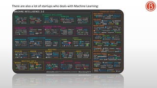 There are also a lot of startups who deals with Machine Learning:
 