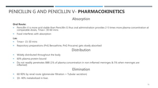 PENICILLIN G AND PENICILLIN V- PHARMACOKINETICS
Absorption
Oral Route:
 Penicillin V is more acid stable than Penicillin G thus oral administration provides 2-5 times more plasma concentration at
comparable doses, Tmax= 30-60 mins
 Food interferes with absorption
i.m:
 Tmax= 15-30 mins
 Repository preparations (PnG Benzathine, PnG Procaine) gets slowly absorbed
Distribution
 Widely distributed throughout the body
 60% plasma protein bound
 Do not readily penetrates BBB (1% of plasma concentration in non-inflamed meninges & 5% when meninges are
inflamed)
Elimination
 60-90% by renal route (glomerular filtration + Tubular secretion)
 10- 40% metabolized in liver.
11
 