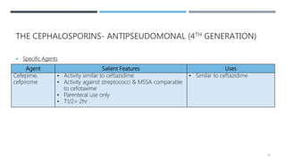 THE CEPHALOSPORINS- ANTIPSEUDOMONAL (4TH GENERATION)
 Specific Agents
41
Agent Salient Features Uses
Cefepime,
cefpirome
• Activity similar to ceftazidime
• Activity against streptococci & MSSA comparable
to cefotaxime
• Parenteral use only
• T1/2= 2hr
• Similar to ceftazidime
 