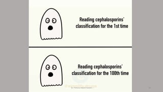 Dr. Prerana Manik Kadam 39
 