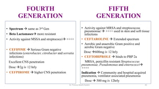 FOURTH
GENERATION
FIFTH
GENERATION
• Spectrum  same as 3rd Gen
• Beta Lactamases more resistant
• Activity against MSSA and streptococci ++++
• CEFIPIME  Serious Gram negative
infections (enterobacter, citrobacter and serratia
infections)
Excellent CNS penetration
Dose 2g iv 12 hrly
• CEFPIROME  higher CNS penetration
• Activity against MRSA and streptococcus
pneumoniae  ++++ used in skin and soft tissue
infections
• CEFTAROLINE  Extended spectrum
• Aerobic and anaerobic Gram positive and
aerobic Gram negative
Dose 600mg iv 12 hrly
• CEFTOBIPROLE  binds to PBP 2a
MRSA, penicillin resistant Streptococcus
pneumoniae, Pseudomonas and enterococci
++++
Indication  Community and hospital acquired
pneumonia, ventilator associated pneumonia
Dose  500 mg iv 12hrly
Dr. Prerana Manik Kadam 43
 