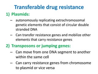 Transferable Resistance Beta lactamases.pptx