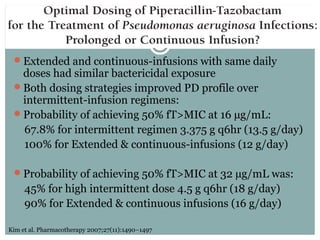 Extended and continuous-infusions with same daily
doses had similar bactericidal exposure
Both dosing strategies improve...