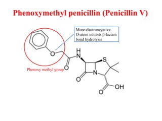 Phenoxymethyl penicillin (Penicillin V)
Phenoxy methyl group
More electronegative
O-atom inhibits β-lactam
bond hydrolysis
 