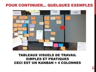 POUR CONTINUER... QUELQUES EXEMPLES
31
TABLEAUX VISUELS DE TRAVAIL
SIMPLES ET PRATIQUES
CECI EST UN KANBAN = 4 COLONNES
 