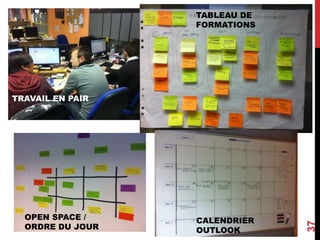 37
TABLEAU DE
FORMATIONS
CALENDRIER
OUTLOOK
OPEN SPACE /
ORDRE DU JOUR
TRAVAIL EN PAIR
 