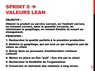 SPRINT 0 
VALEURS LEAN
OBJECTIF :
Obtenir le produit ou service correct, en l’endroit correct,
au moment correct, dans la quantité correcte, en
minimisant le gaspillage, en restant flexible et ouvert au
changement.
PRINCIPES :
1- Rechercher la qualité parfaite à la première production
2- Réduire le gaspillage, qui est tout ce qui n’apporte pas de
valeur au client
3- Entrer dans un processur d’amélioration continue
collectif
4- Mettre en place un flux "pull" : flux tiré par le client
5- Rechercher la flexibilité de l’organisation
6- Construire et maintenir des relations à long terme
11
 