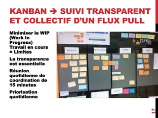 KANBAN  SUIVI TRANSPARENT
ET COLLECTIF D’UN FLUX PULL
Minimiser le WIP
(Work In
Progress)
Travail en cours
= Limites
La transparence
est essentielle
Réunion
quotidienne de
coordination de
15 minutes
Priorisation
quotidienne
17
 