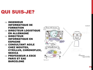 QUI SUIS-JE?
2
 INGENIEUR
INFORMATIQUE DE
FORMATION
 DIRECTEUR LOGISTIQUE
EN ALLEMAGNE
 DIRECTEUR
INFORMATIQUE EN
ESPAGNE
 CONSULTANT AGILE
CHEZ MOVITEX,
CYRILLUS, CHRONOFLEX,
NEXICA
 PROFESSEUR A ESCE
PARIS ET EAE
BARCELONE
 
