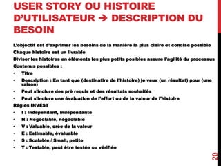 USER STORY OU HISTOIRE
D’UTILISATEUR  DESCRIPTION DU
BESOIN
L’objectif est d’exprimer les besoins de la manière la plus claire et concise possible
Chaque histoire est un livrable
Diviser les histoires en éléments les plus petits posibles assure l’agilité du processus
Contenus possibles :
• Titre
• Description : En tant que (destinatire de l’histoire) je veux (un résultat) pour (une
raison)
• Peut s’inclure des pré requis et des résultats souhaités
• Peut s’inclure une évaluation de l’effort ou de la valeur de l’histoire
Régles INVEST
• I : Independant, indépendante
• N : Negociable, négociable
• V : Valuable, crée de la valeur
• E : Estimable, évaluable
• S : Scalable / Small, petite
• T : Testable, peut être testée ou vérifiée
20
 