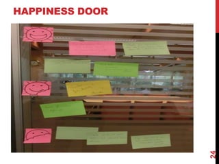 HAPPINESS DOOR
24
 