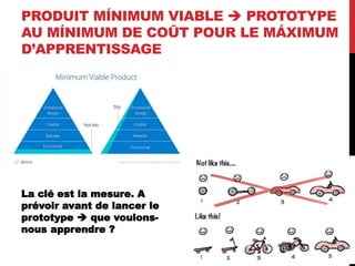 PRODUIT MÍNIMUM VIABLE  PROTOTYPE
AU MÍNIMUM DE COÛT POUR LE MÁXIMUM
D’APPRENTISSAGE
La clé est la mesure. A
prévoir avant de lancer le
prototype  que voulons-
nous apprendre ?
30
 