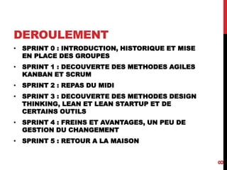 DEROULEMENT
8
• SPRINT 0 : INTRODUCTION, HISTORIQUE ET MISE
EN PLACE DES GROUPES
• SPRINT 1 : DECOUVERTE DES METHODES AGILES
KANBAN ET SCRUM
• SPRINT 2 : REPAS DU MIDI
• SPRINT 3 : DECOUVERTE DES METHODES DESIGN
THINKING, LEAN ET LEAN STARTUP ET DE
CERTAINS OUTILS
• SPRINT 4 : FREINS ET AVANTAGES, UN PEU DE
GESTION DU CHANGEMENT
• SPRINT 5 : RETOUR A LA MAISON
 