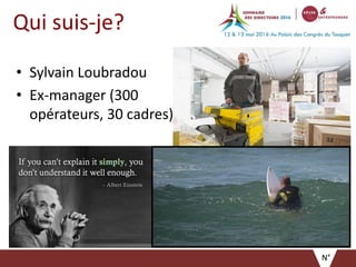 Qui suis-je?
• Sylvain Loubradou
• Ex-manager (300
opérateurs, 30 cadres)
N°
 