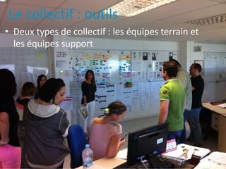 N°
Le collectif : outils
• Deux types de collectif : les équipes terrain et
les équipes support
 